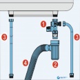 Kit Groupe sécurité chauffe eau électrique
