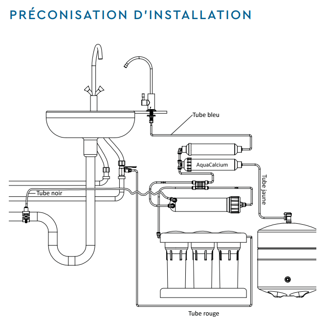 Système De Filtration D'eau 7 étapes Avec Osmose Inverse Système De Filtration D'eau 7 étapes Avec Osmose Inverse